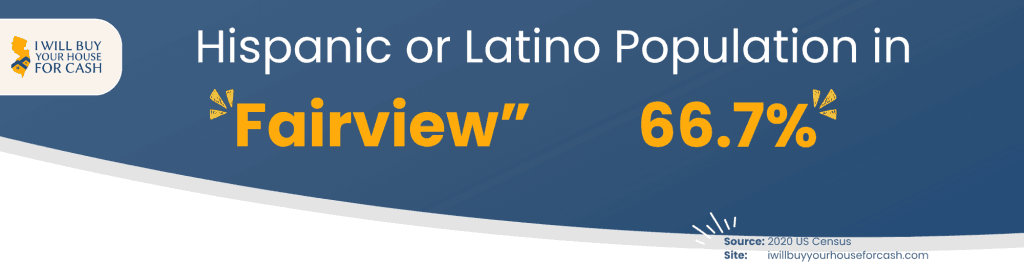 Hispanic Latin Population in Fairview NJ