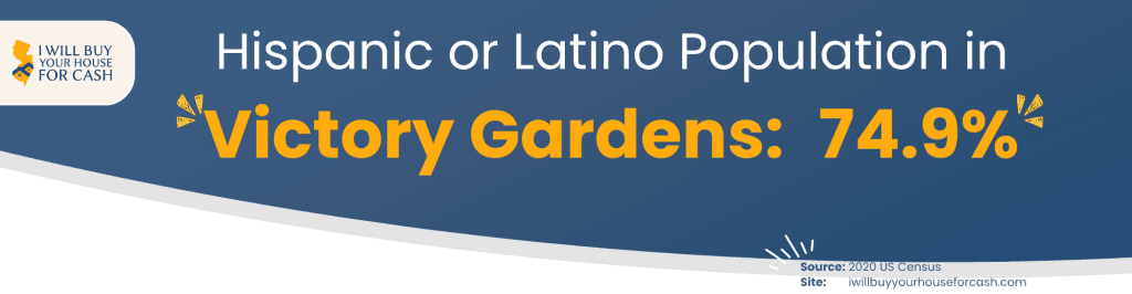 Hispanic Latin Population in Victory Gardens NJ